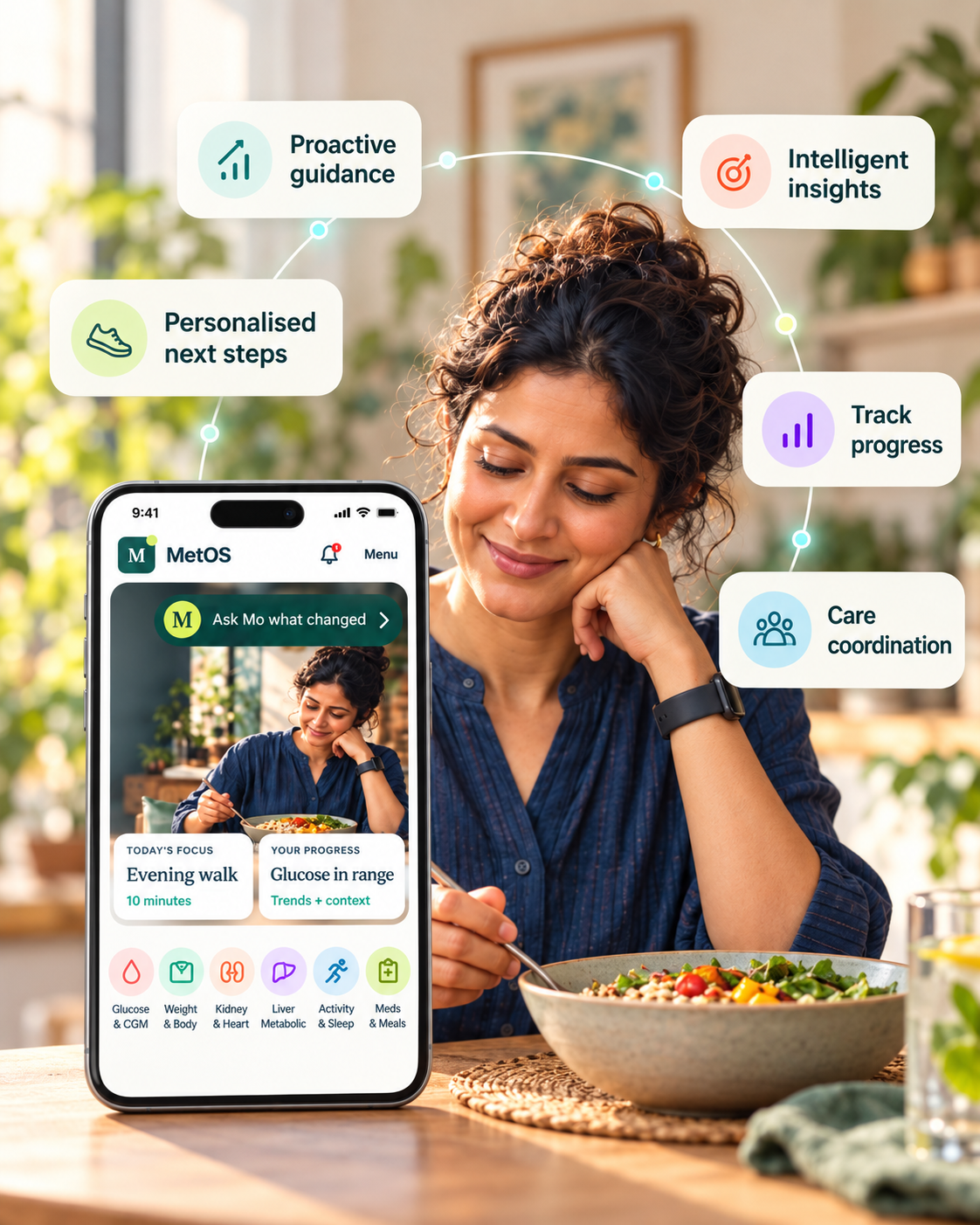 A person using MetOS with connected intelligent health guidance and care coordination